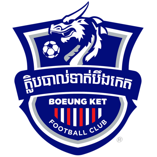 Boeung Ket FC