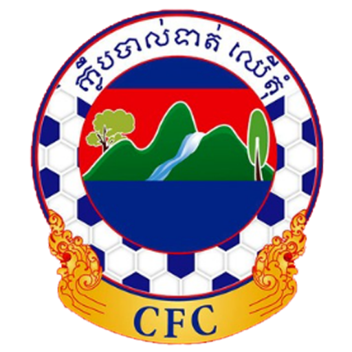 Club de football de la province de Pursat Club de football de la province de Pursat