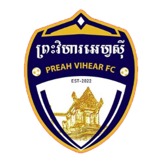 Câu lạc bộ bóng đá Preah Vihear Câu lạc bộ bóng đá Preah Vihear