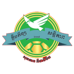 Kampong Thom Province Football Club Kampong Thom Football Club