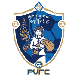Prey Veng Football Club Prey Veng FC