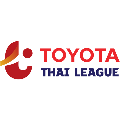 លីគកំពូលថៃ លីគកំពូលថៃ