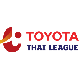Ligue thaïlandaise 1 Ligue thaïlandaise 1
